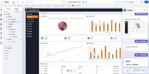 軟件交付的 工業(yè)革命 一體化平臺(tái)助力軟件企業(yè)規(guī)模化盈利
