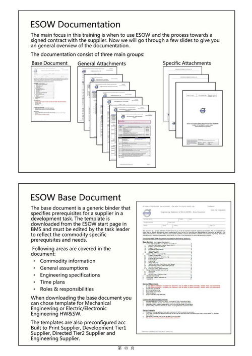 主機(jī)廠產(chǎn)品開(kāi)發(fā)流程及整車項(xiàng)目計(jì)劃