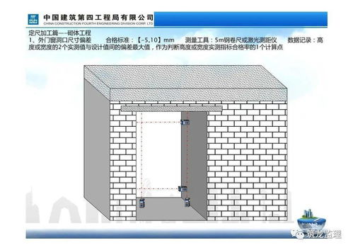 建筑工程質量實測操作指導——市政公用工程實用指南